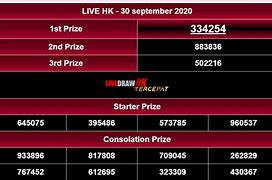 Nomor Hk Malam Ini Live Draw